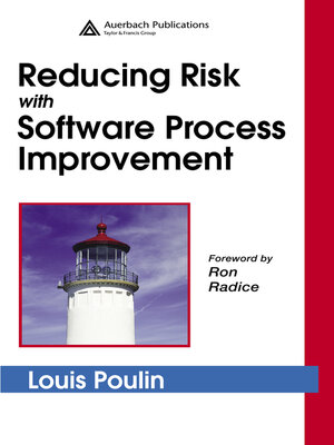 cover image of Reducing Risk with Software Process Improvement